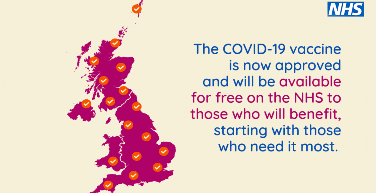 Covid-19 Vaccines Free NHS